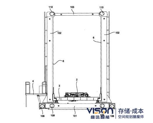 雙立柱堆垛機控制系統出現故障的原因